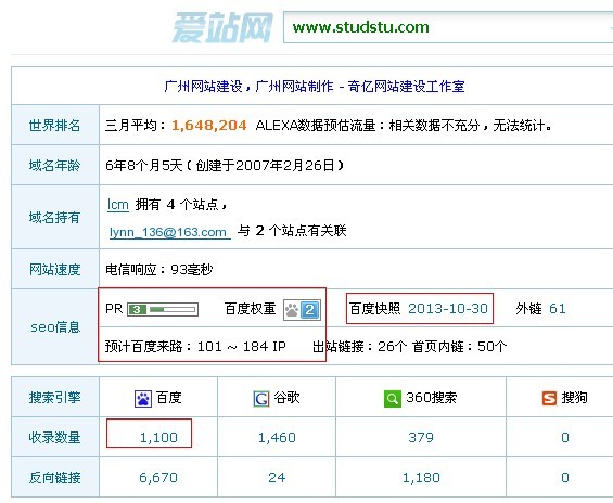 �W(w��ng)վ��ԃ